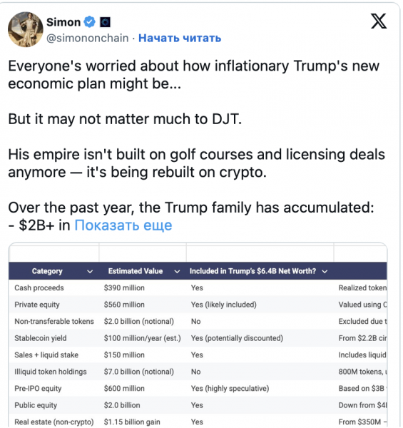 Криптоимперия Трампа рушится, и его последователи платят за это цену