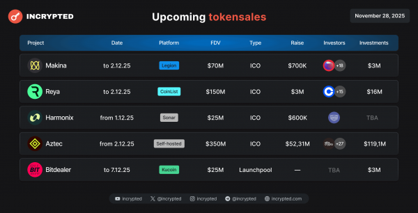 Follow the Money: токенсейл Monad на $269 млн, активность Metaplanet и &laquo;скромный&raquo; венчур